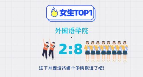 大学新生 2020,梦想起航,青春绽放